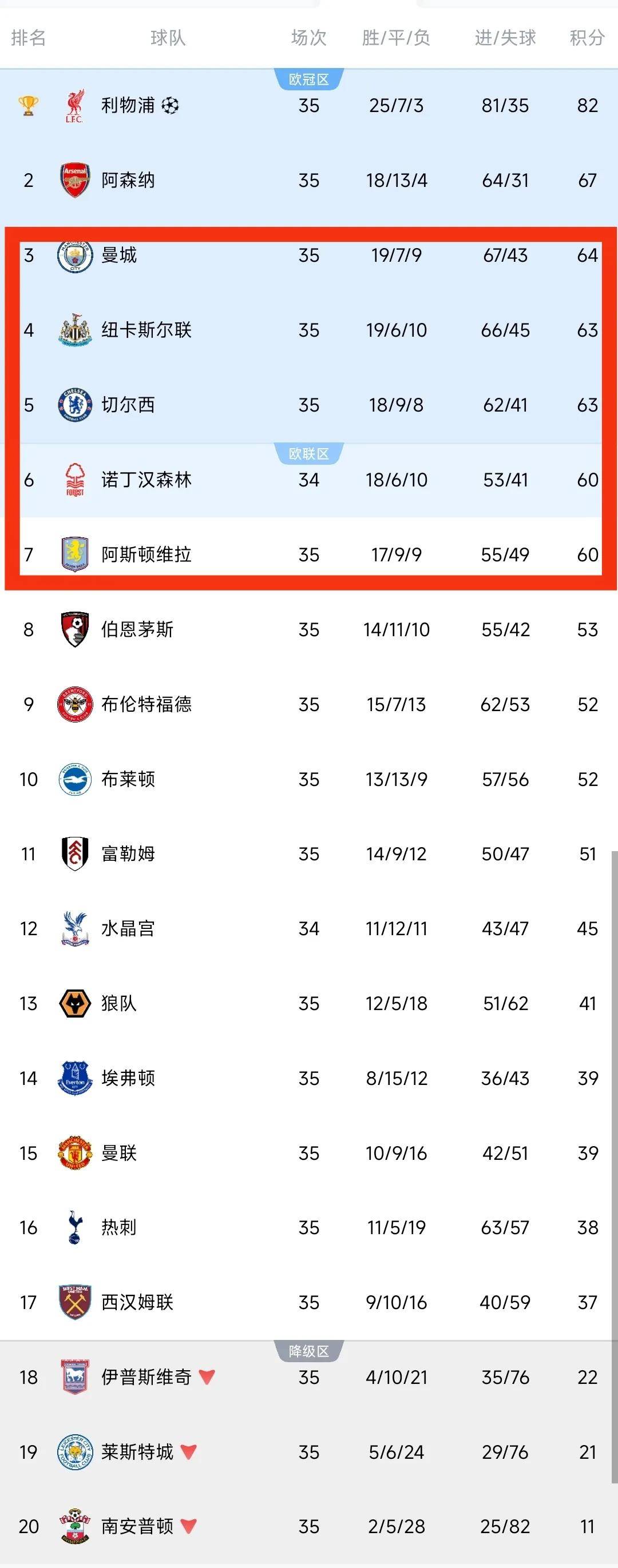 欧足联官网-欧冠资格赛精彩继续，球队全力争夺晋级机会的简单介绍