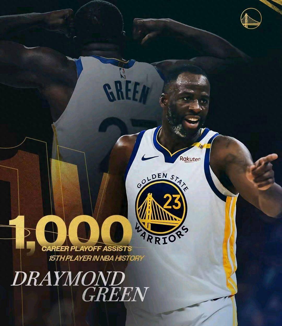 NBA赛季即将拉开帷幕