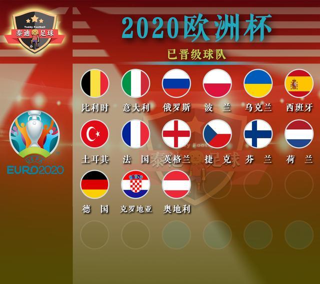 关于法国惊险逼平冰岛，携手晋级欧预赛四分之一决赛的信息
