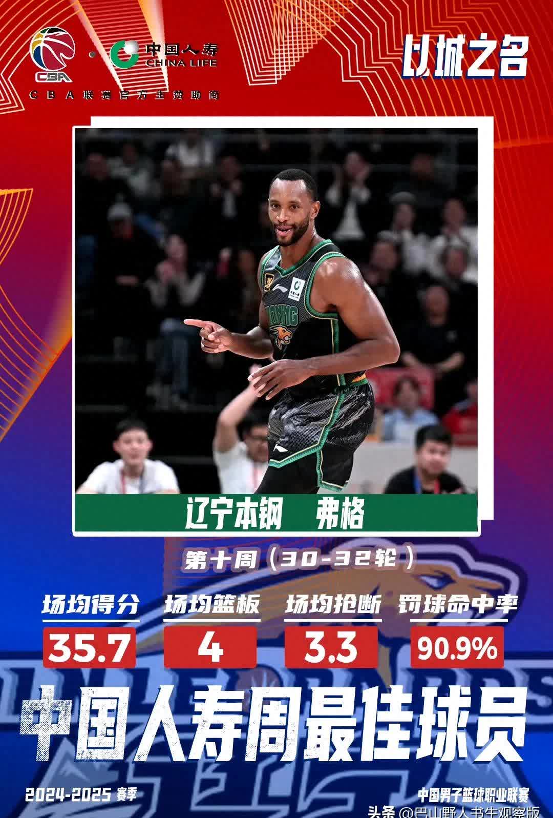 关于辽宁男篮孱弱失分，士气跌至谷底的信息