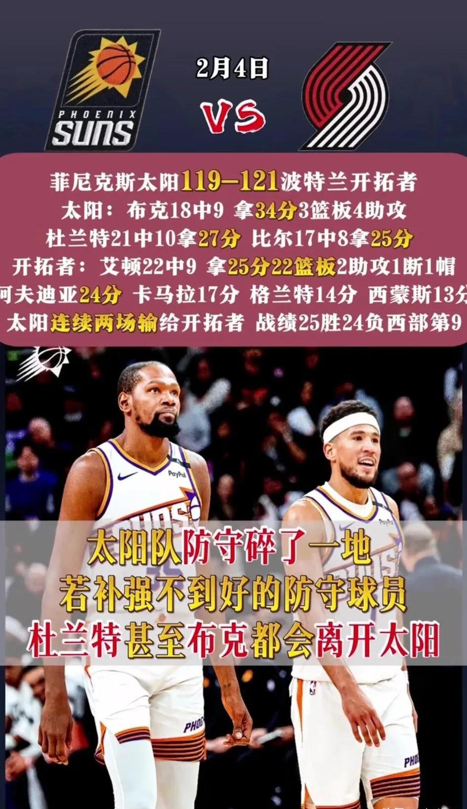 关于太阳横扫步行者：西部强队赢得连胜的信息